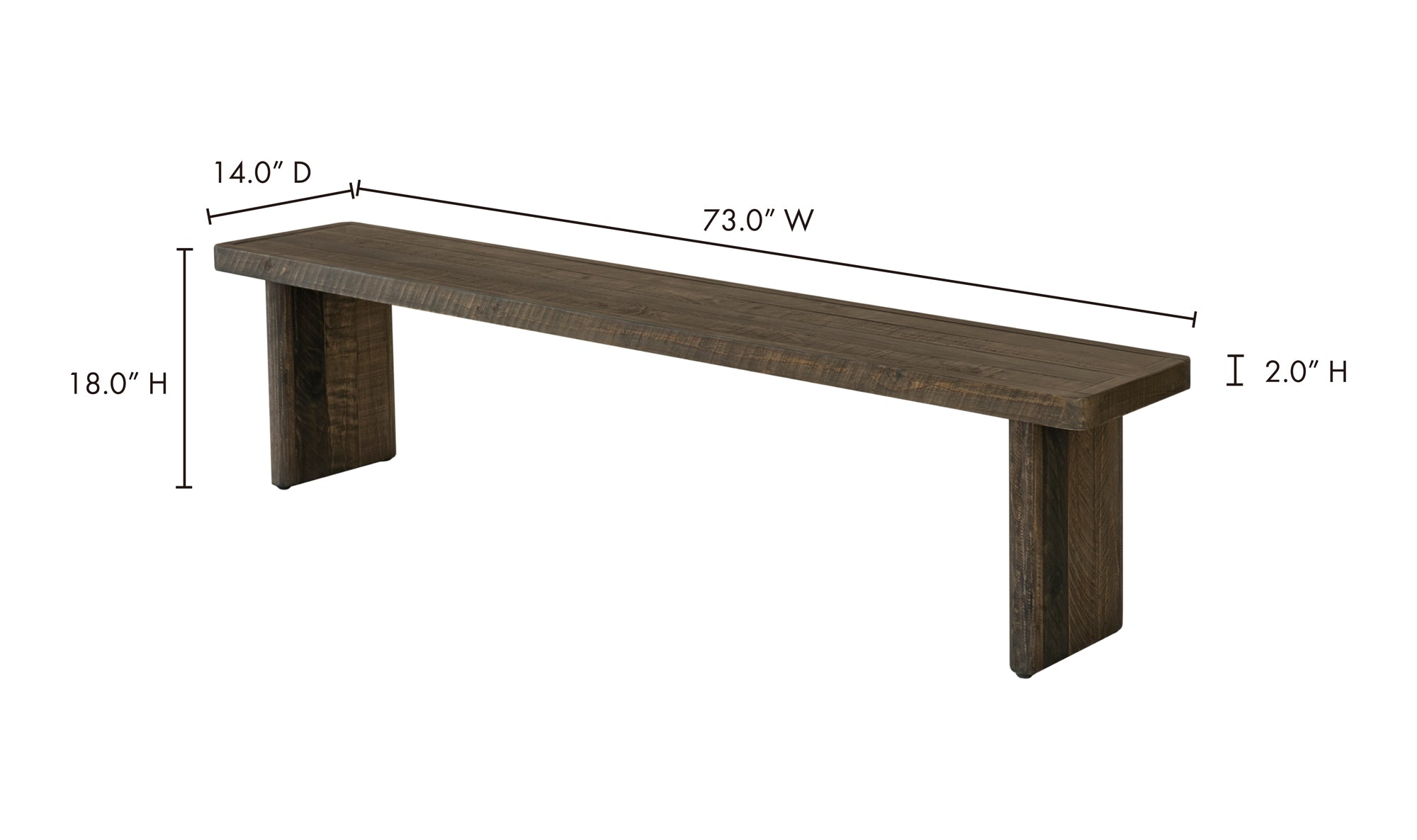 Monterey Bench Age